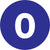 1" Circle - "0" (Dark Blue) Number Labels 500/Roll